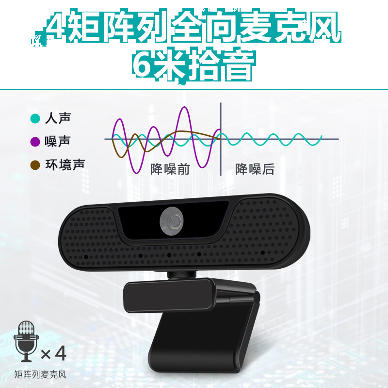 VIZOLINK会议摄像头W8GS 4K超清像素自动对焦60帧流畅 4矩阵麦克风 4K超清丨自动聚焦